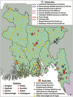 Six years of fruit fly surveys in Bangladesh: a new species, 33 new country records and recent discovery of the highly invasive Bactrocera carambolae (Diptera: Tephritidae)