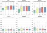 DNA barcodes and reliable molecular identifications in a diverse group of invasive pests: lessons from Bactrocera fruit flies on variation across the COI gene, introgression, and standardization